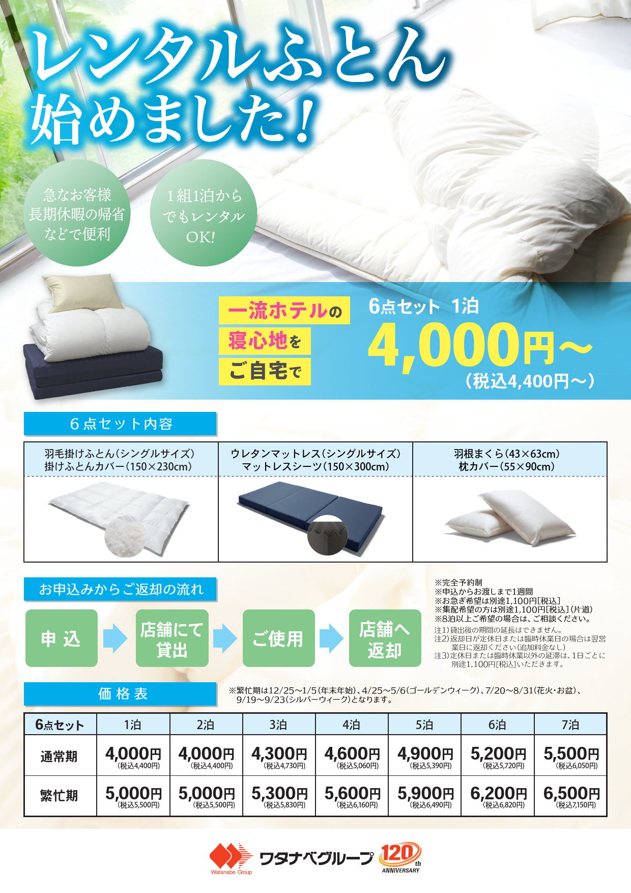 ニューワタナベ 原信十日町北ショップのお知らせ一覧ページ｜新潟県